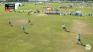 Team Analysis: Johnny Bravo, USA Nationals 2022 (1)
