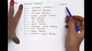 Arduino Library in Internet Of Things || IOT in Telugu