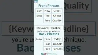 Get More Clicks w/ Keyword Insertion📈🖍️