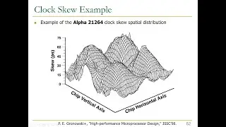 Digital Design & Comp Arch - Lecture 6: Timing and Verification