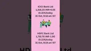 31 October 2024 Top 10 Indian Companies Stock Price Starting Trend #stockmarket #sharemarket #money