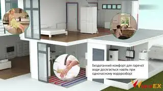 Нова система ecoTEC plus, конденсаційні котли  Vaillant  від 48 до 65 кВт