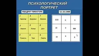 🗝 ЧИТАЕМ СВОЮ ПСИХОМАТРИЦУ, СОСТАВЛЕННУЮ ПО КВАДРАТУ ПИФАГОРА 👀 ⁉️