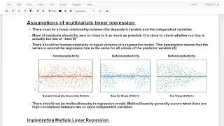 Assumptions of Multivariate Linear Regression