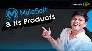 What is MuleSoft | MuleSoft Product Suite | Cyntexa #mulesoft #mulesoftproducts #apimanagement
