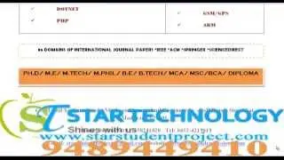 REAL TIME PROJECTS IN MEGHALAYA