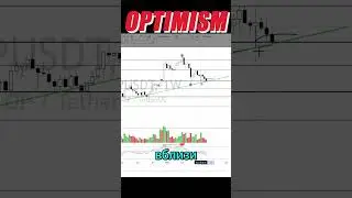 OPTIMISM - ПРОДОЛЖИТ АПТРЕНД !