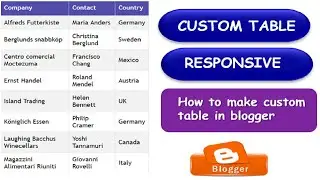 How to make custom table in blogger| Blogger me table kaise banaye| blogger table| alltechinfo