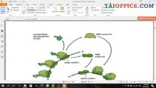 Hướng dẫn cắt file PDF bằng Foxit Reader