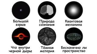 Physics questions that no one can answer