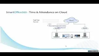SmartOffice365 Cloud Online Device Configuration | eSSL | 2018