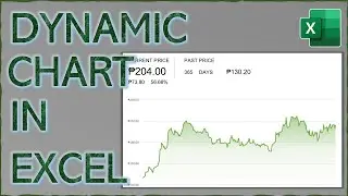 How to create a Dynamic STOCK CHART in Excel (StockHistory Function)