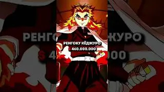 Награды За Головы Аниме Персонажей 🔥