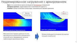 Геотехническое проектирование насыпей на слабых основаниях. Часть 1.