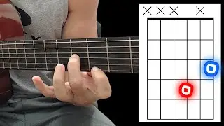 Make These Chords and See the Result