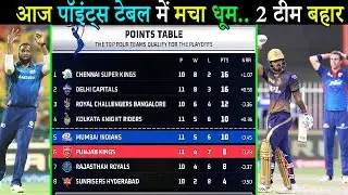 Today latest Points Table of IPL 2021 UAE , KKR vs DC & MI vs PBKS