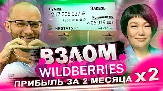 Increasing profits on Wildberries by 2 times / Card optimization