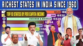 PER CAPITA INCOME I RICHEST STATES I GDP I #top #delhi  #india #karnataka #goa #maharashtra #tamil