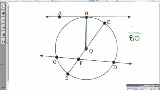 2.1 Circle Basics