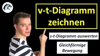 Convert s-t diagram to v-t diagram | Uniform motion