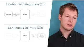 Continuous integration/delivery