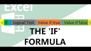 Decision Trees and Excel If function