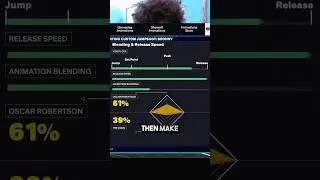 The BEST Point Guard JUMPSHOT in NBA 2K25… 🤫