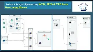 Alteryx Macro || Alteryx Hands On Interview Questions || Alteryx Scenario Based Questions  - Part 6