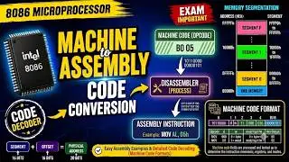 Machine Code to Assembly Language Conversion | Step-by-Step Explained | 8086 Microprocessor