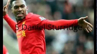 My top 10 Bpl players
