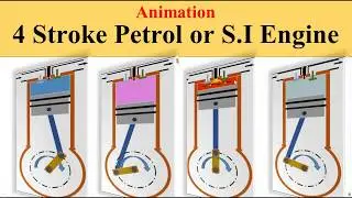 Working of Four Stroke Petrol Engine Four Stroke S I  Engine