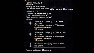Затемь против 2 Огненных пчел