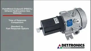 PointWatch Eclipse® (PIRECL) gas detector speed of response test