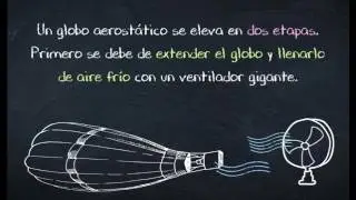 ¿Cómo funciona un globo aerostático?