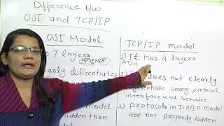 Difference Between TCP IP and OSI  Reference Model in Computer Network in Hindi