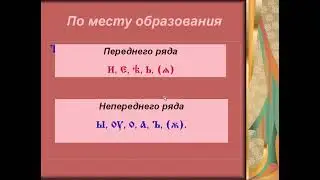 Фонетическая система ДРЯ