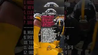 My Final Predictions For The 2024 NFL Season #shorts