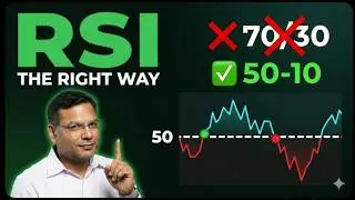 You're Using RSI WRONG — The Dual RSI 50-10 System That Changes Everything