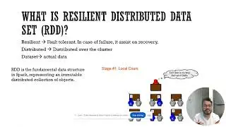 #4 - What is Resilient Distributed Data Set (RDD) with simple example?