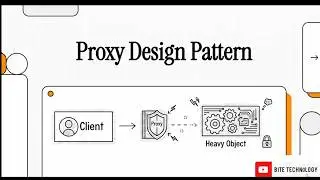 Understanding the Proxy Design Pattern