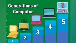 Generation of computer