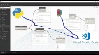 Part 01: File Handling |Creating, Reading, Updating, and Deleting files| - Python Dynamo API