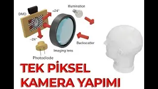 Tek Piksel Kamera Yapımı (Dijital Görüntü Oluşturmaya Giriş)