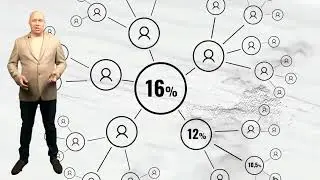 S-Group. Обзор партнерской программы (маркетинг)                     Презентует Роман Вышемирский