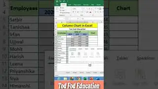 Clustered column chart in 