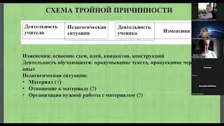 23.04.2024 Семинар по ДП Боровских А.В., Аронов А.М.