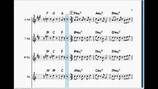 St. Thomas/Mario Bros Theme mashup