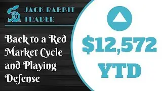 Portfolio Review: Back to a Red Market Cycle & Playing Defense | September 28, 2019