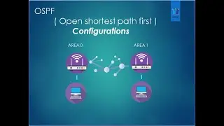 OSPF Configuration in cisco packet tracer