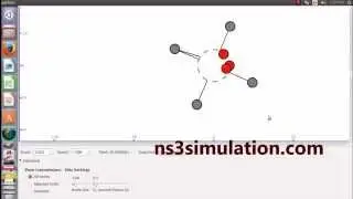 wifi Projects using Ns3 Simulation | Ns3 Projects in Wifi Network